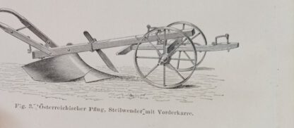 Historischer Druck – Pflüge – Holzstich 1890 [1 Blatt]. 2