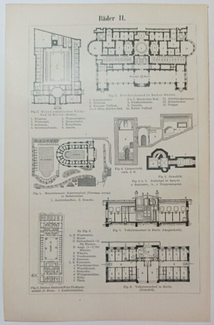 Historischer Druck – Bäder I und II – Holzstich 1894 [1 Blatt]. 2