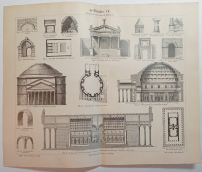 Historischer Druck – Architektur IV Etruskische und römische Baukunst – Holzstich 1894 [1 Blatt].