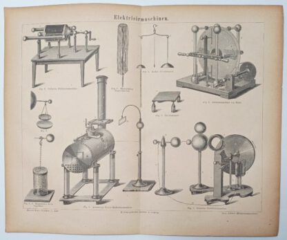 Elektrisirmaschinen – Holzstich 1875 [1 Blatt].