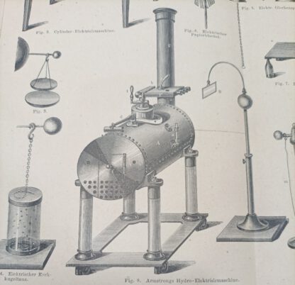 Elektrisirmaschinen – Holzstich 1875 [1 Blatt]. 2