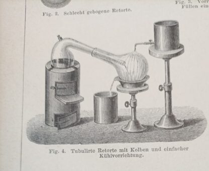 Destillation – Holzstich 1875 [1 Blatt]. 2
