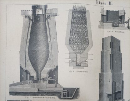 Eisen II – Holzstich 1875 [1 Blatt]. 2