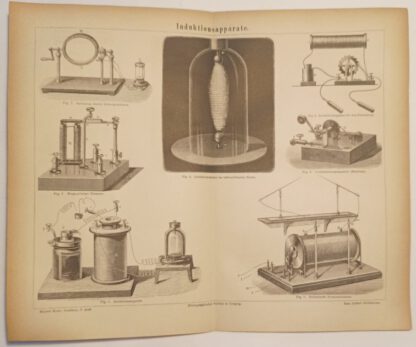 Induktionsapparate – Holzstich 1876 [1 Blatt].
