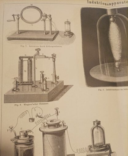 Induktionsapparate – Holzstich 1876 [1 Blatt]. 2