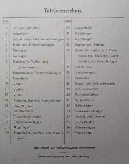 Maschinen-Elemente – Tafeln für das Entwerfen beim Maschinenzeichnen [37 Tafeln, komplett]. 3