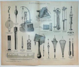 Tiefseeforschung – Holzstich 1895.