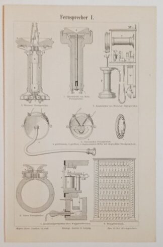 Historischer Druck – Fernsprecher I und II – Holzstich 1897 [1 Blatt].