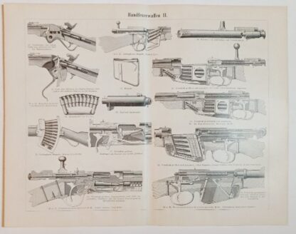 Historischer Druck – Handfeuerwaffen I, II und III – Holzstich 1897 [1 Blatt].