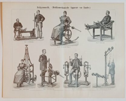 Historischer Druck – Heilgymnastik – Medikomechanische Apparate von Zander – Holzstich 1897 [1 Blatt].