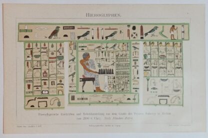 Historischer Druck – Hieroglyphen – Lithographie 1897 [1 Blatt].