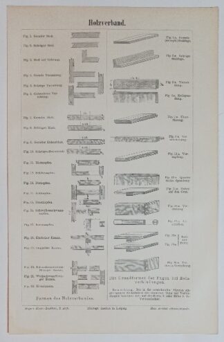 Historischer Druck – Holzverband – Holzstich 1897 [1 Blatt]. 2