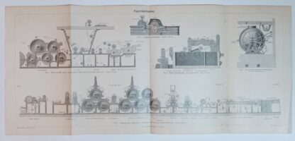 Historischer Druck – Papierfabrikation – Holzstich 1890 [1 Blatt].