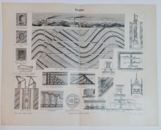 Historischer Druck – Bergbau – Holzstich 1894 [1 Blatt].