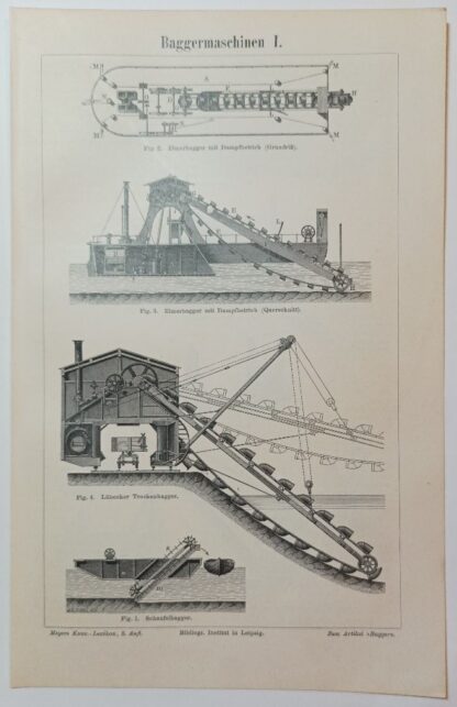 Historischer Druck – Baggermaschinen I und II – Holzstich 1894 [1 Blatt].