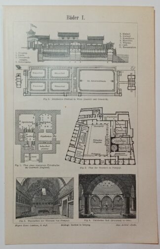 Historischer Druck – Bäder I und II – Holzstich 1894 [1 Blatt].