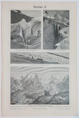 Historischer Druck – Gletscher II und III – Holzstich 1895 [1 Blatt]. 3